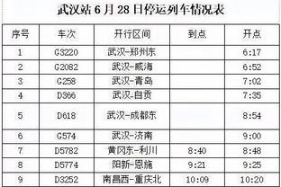 FIFA认证！国际足联列2023年数据：C罗54球是俱乐部进球最多球员